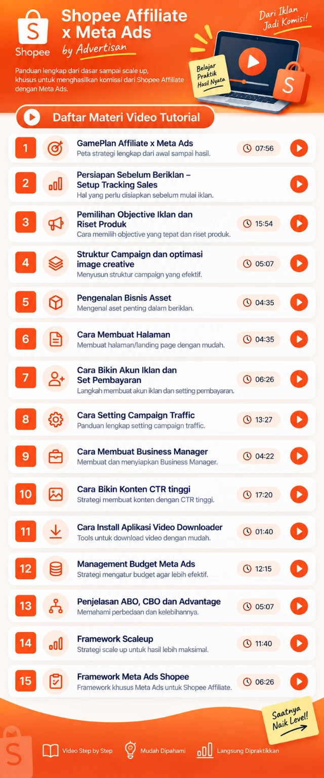Daftar materi kelas Meta Ads untuk Shopee Affiliate