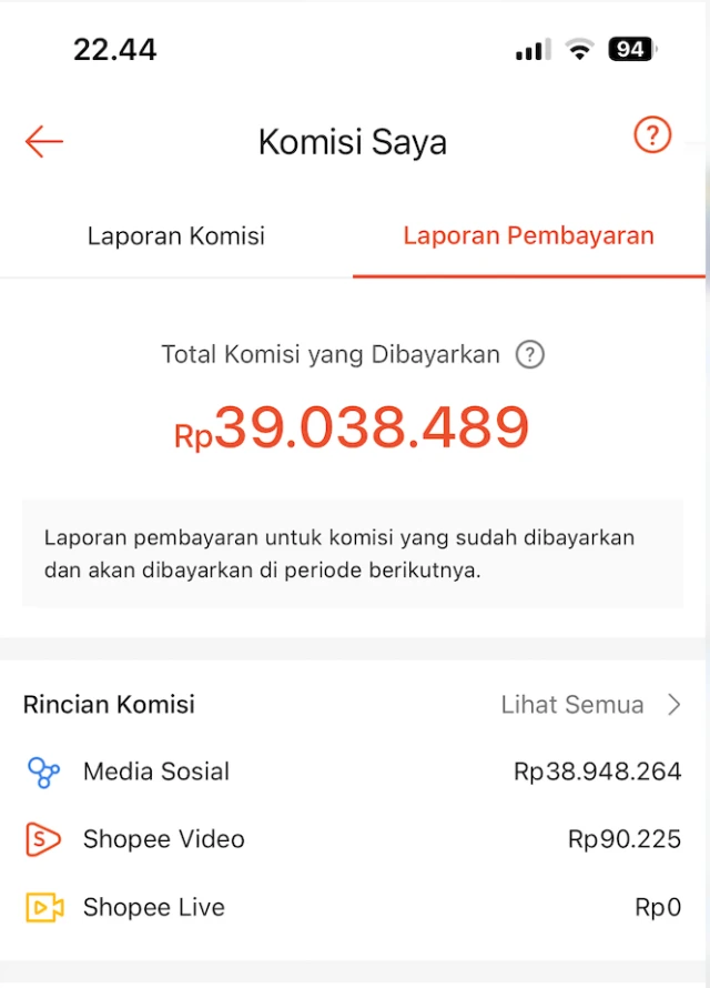 Rincian sumber komisi, terbesar dari media sosial (Meta Ads)